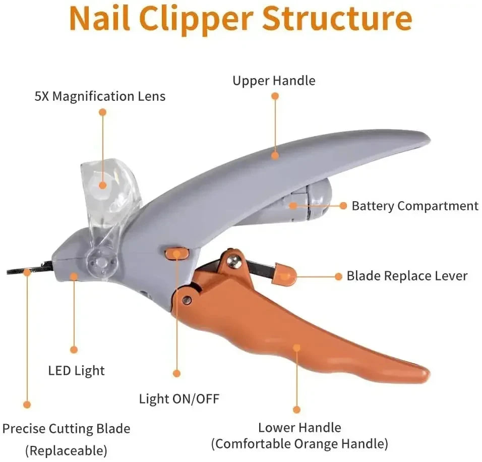 Professional Pet Nail Clipper Scissors With LED Light Cat Dog Nail Clippers Tool Scissors Nail Toeclaw Cutter Scissors Pet Suppl - Friends & Co.